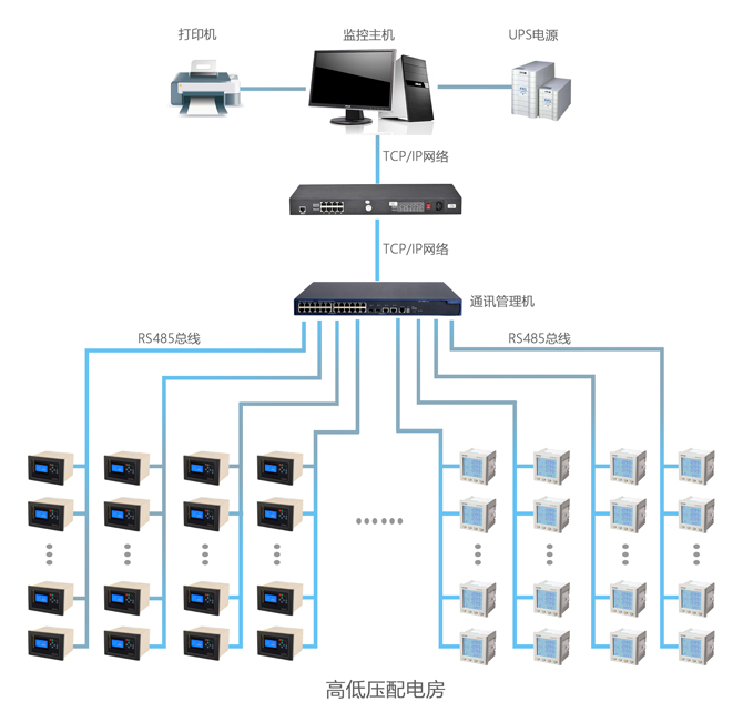 http://m.mlgh.com.cn/Uploads/ueditor/image/20171201/1512101634638406.jpg