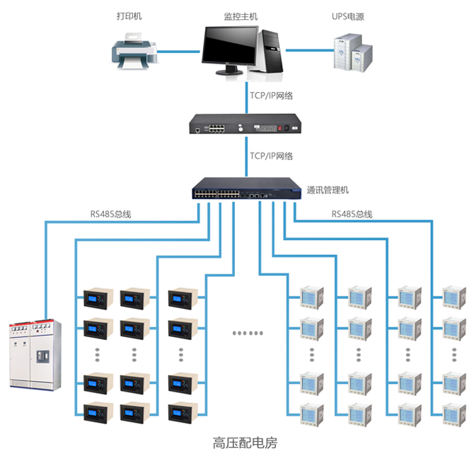 http://m.mlgh.com.cn/Uploads/ueditor/image/20171130/1512036574649214.jpg