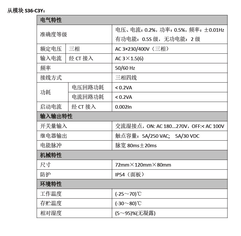 多用戶預付費電能表S36(1)_20220728091422-01-03.jpg