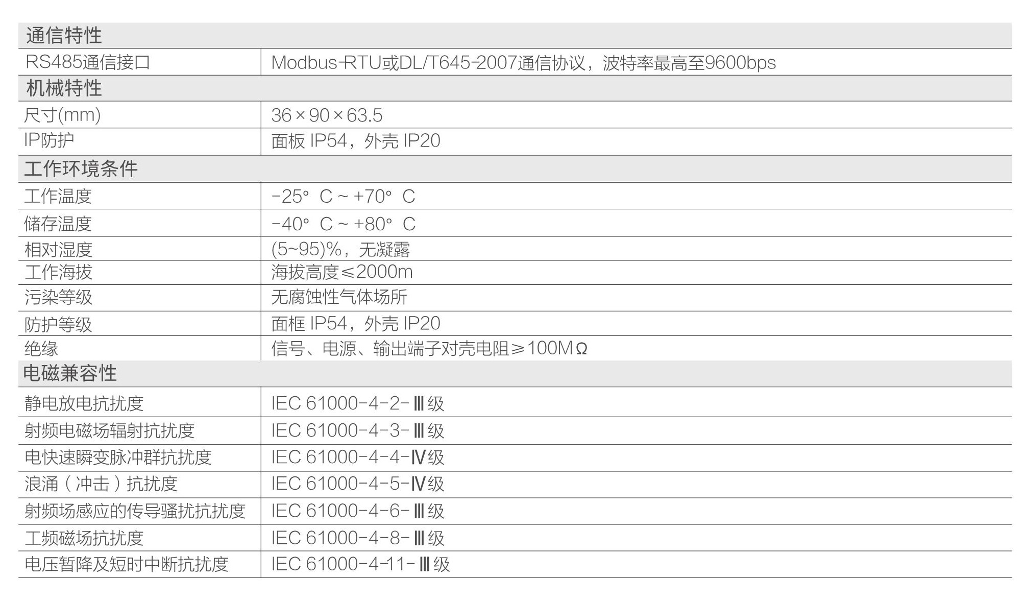 技術參數2.jpg