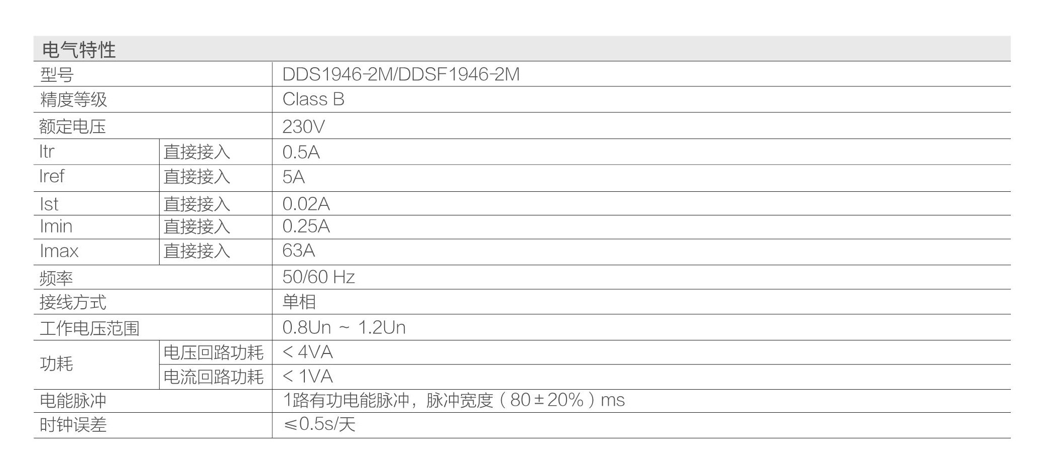 技術參數1.jpg