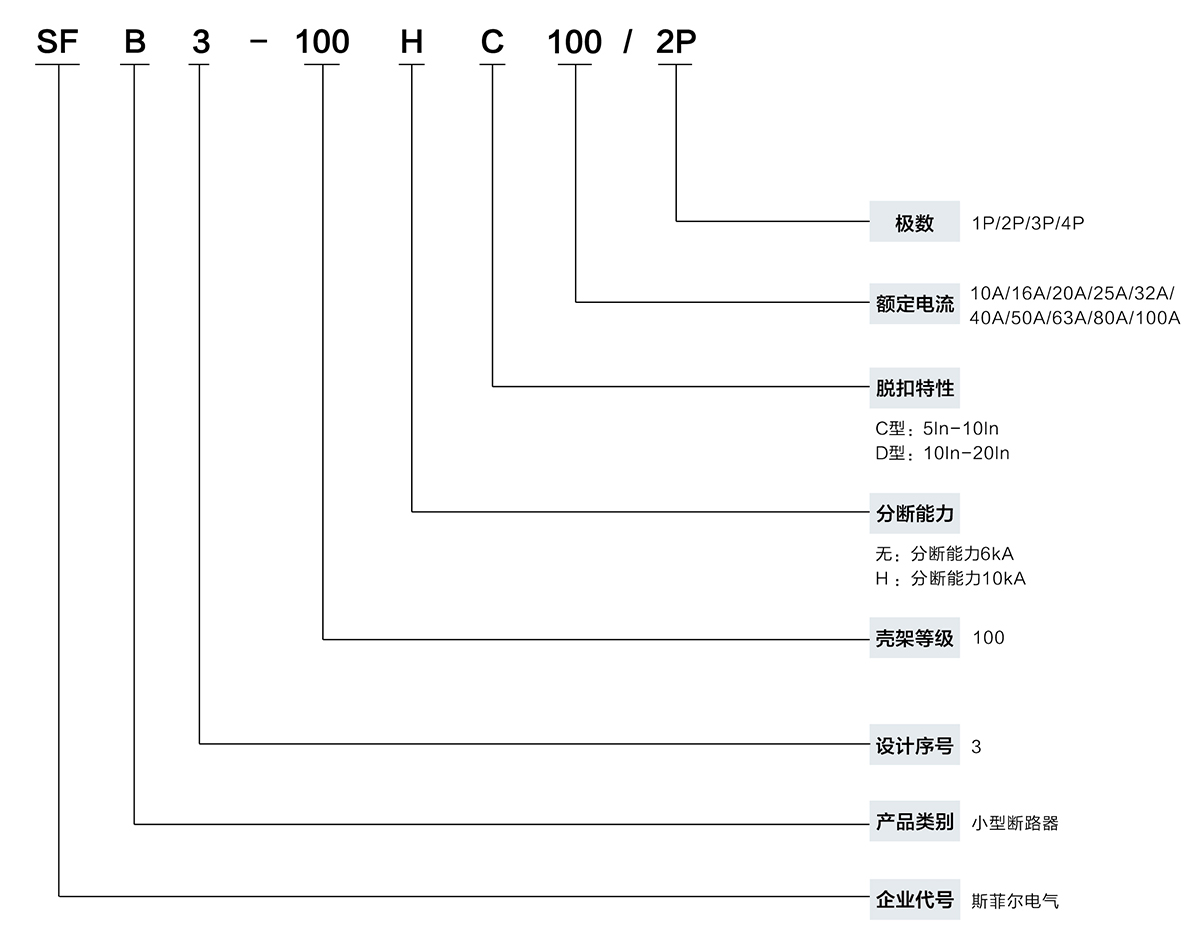 快速選型表 拷貝.jpg