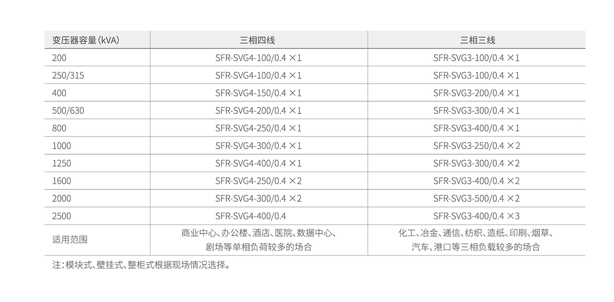 選型 拷貝.jpg