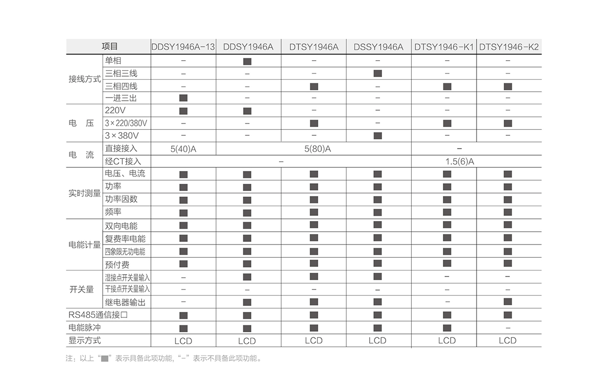 選型.jpg