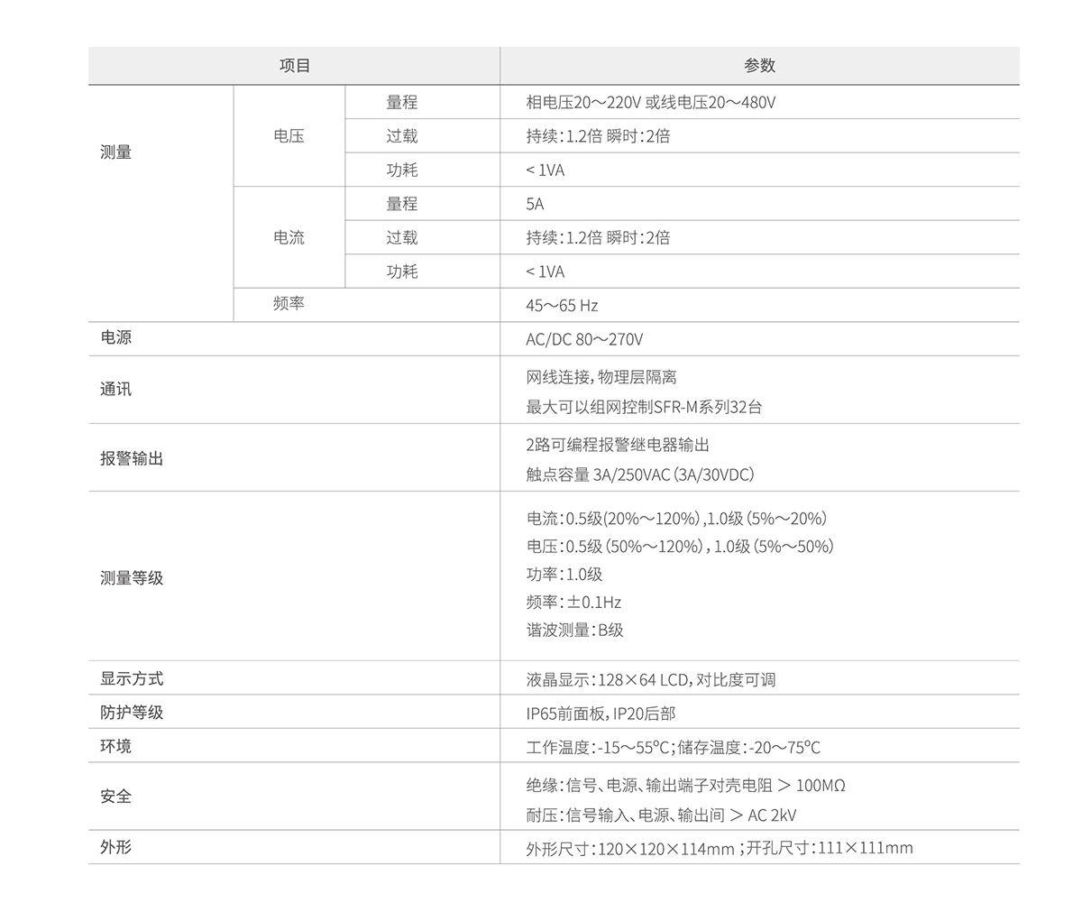 配套控制器技術參數 拷貝.jpg