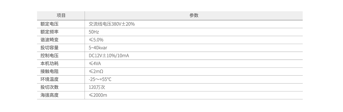 技術(shù)參數(shù) 拷貝.jpg