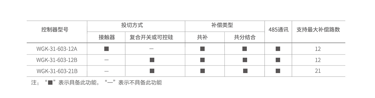 產品選型 拷貝.jpg