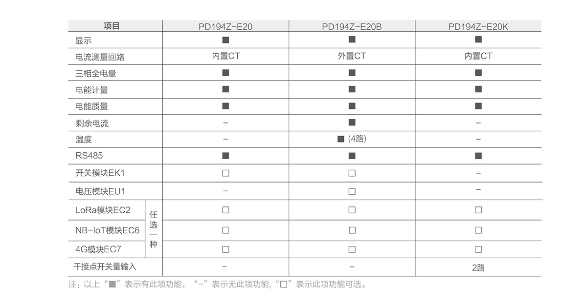 選型.jpg