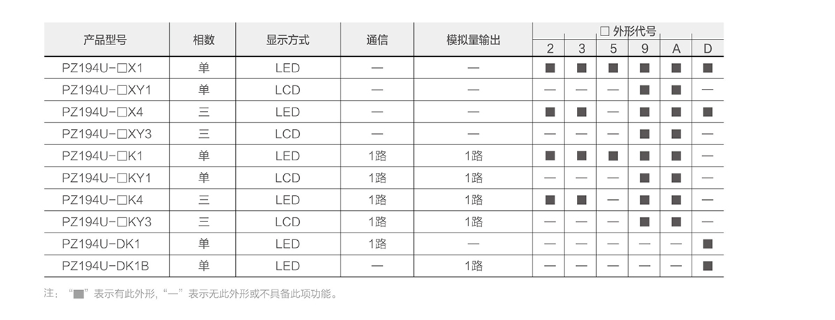 選型.jpg