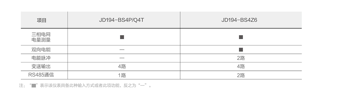 選型.jpg