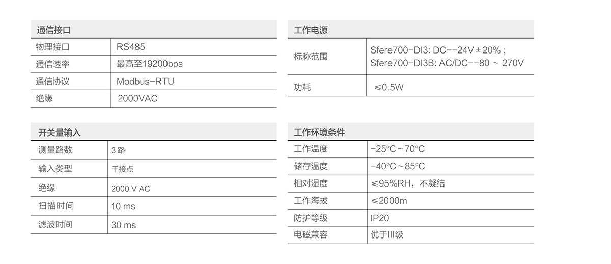 技術參數.jpg