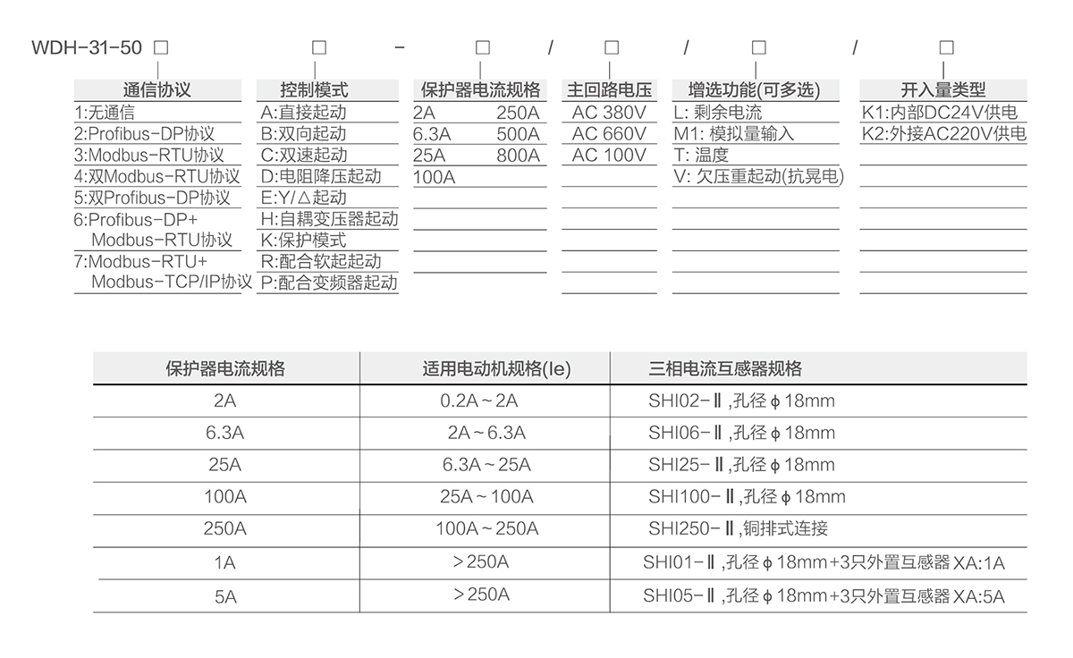 選型 拷貝.jpg