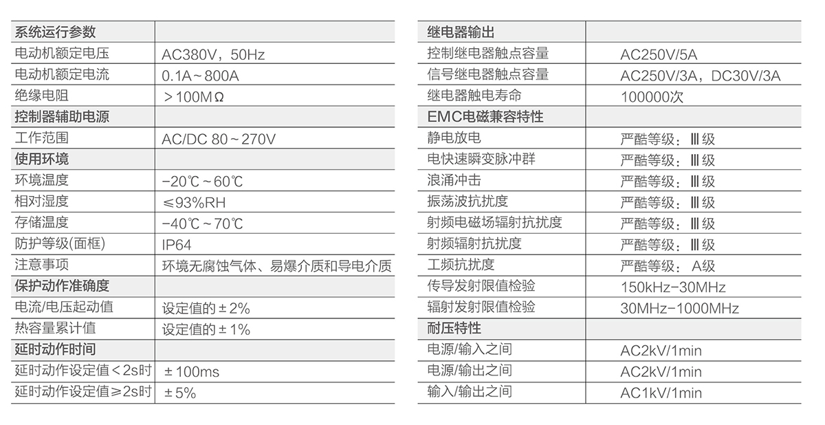 技術參數.jpg