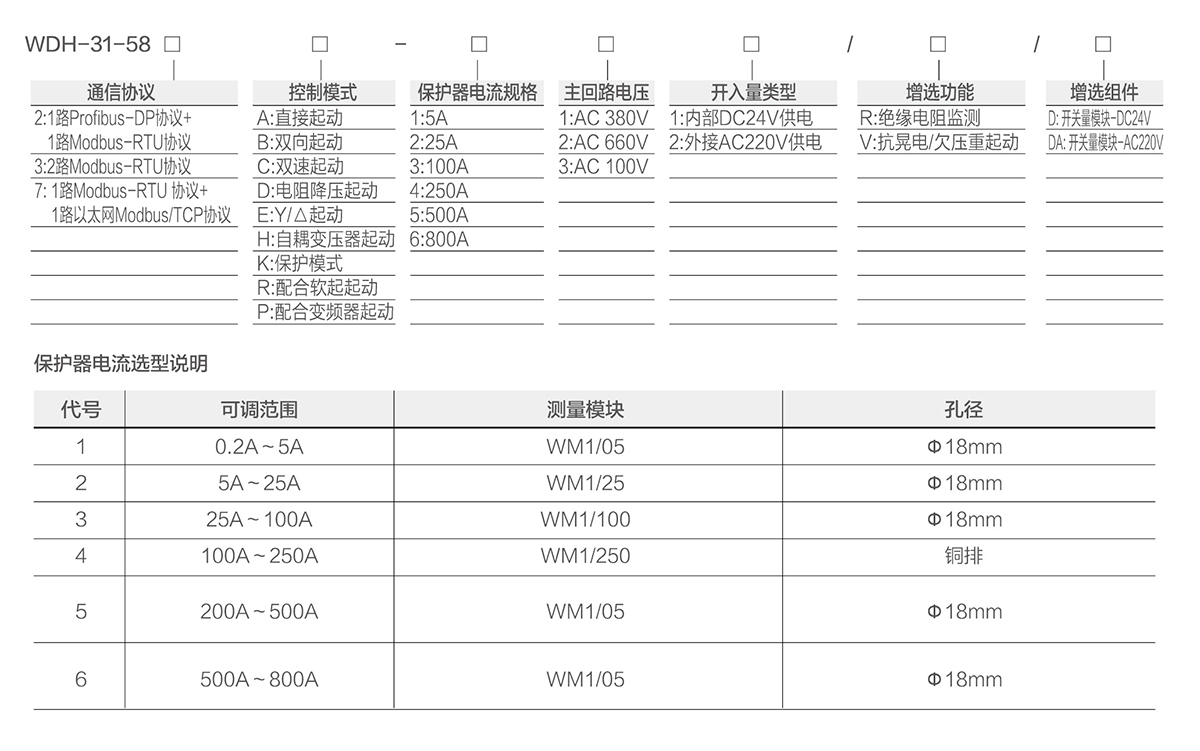 選型.jpg