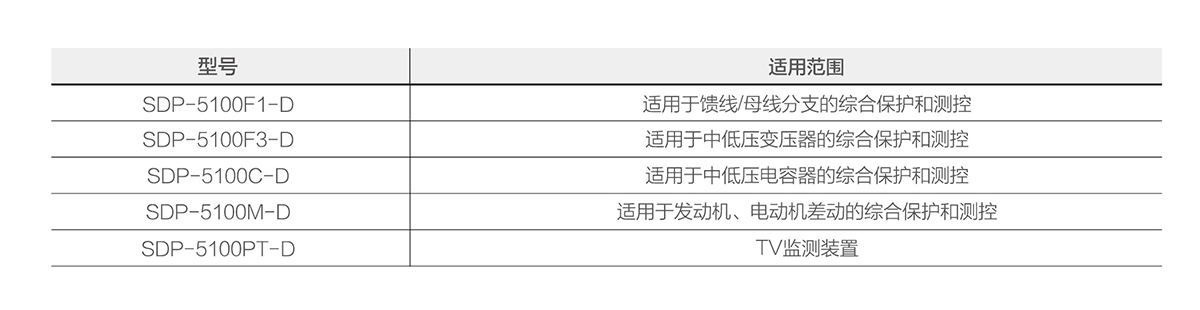 產品型號 拷貝.jpg